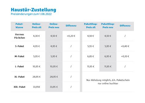 hermes paketshop hasselbrook|hermes sendung preisliste.